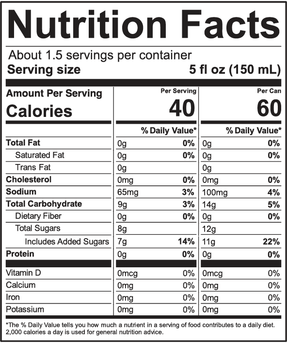 De Soi - Haute Margarita