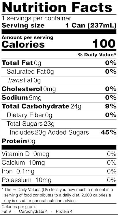 Blind Tiger Cocktails -SouthSide  (RETIRED, now SouthSide Mojito)