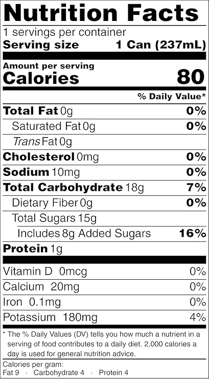 Blind Tiger Cocktails - Sidecar  (RETIRED, now Sidecar Mimosa)