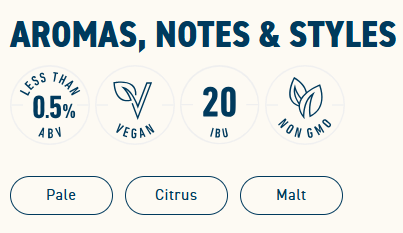 Athletic Brewing Company - Athletic Pale